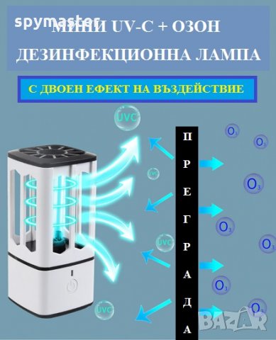 Мини UV-C + ОЗОН Дезинфекционна Лампа - Разпродажба със 70% Намаление , снимка 2 - Друга електроника - 29877490