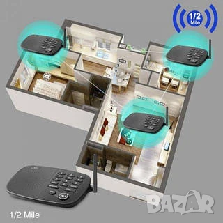 Безжична интерком система Hosmart, снимка 2 - Други стоки за дома - 51252088