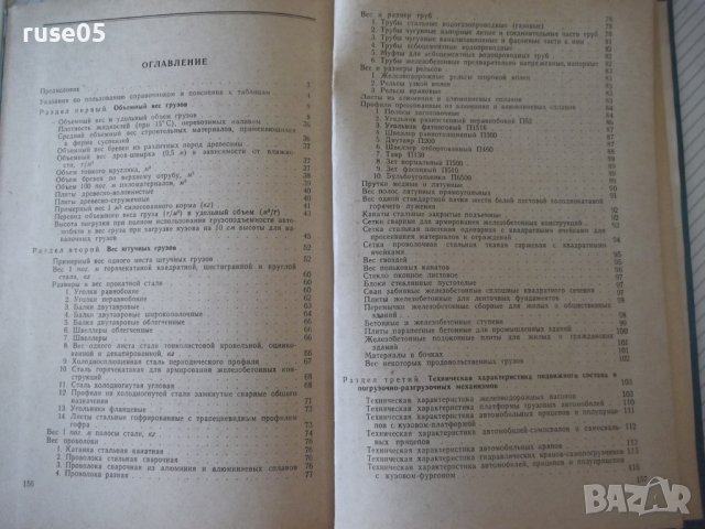 Книга"Объемн.веса и удельные объемы грузов-Б.Найденов"-160ст, снимка 8 - Енциклопедии, справочници - 37889760