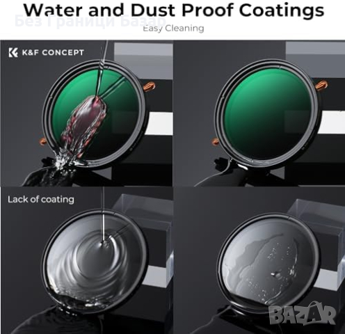 Нов Професионален ND2-32 CPL Филтър за Фотография 72mm K&F Concept, снимка 6 - Чанти, стативи, аксесоари - 44611482