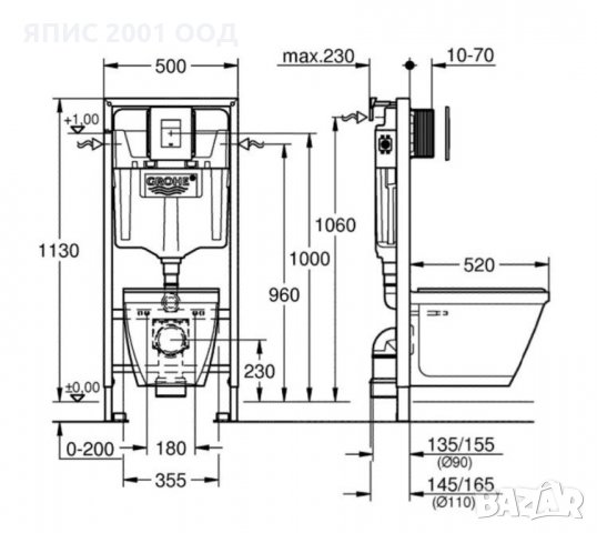Промо комплект за WC Grohe - 39186000, снимка 3 - Други стоки за дома - 34869232