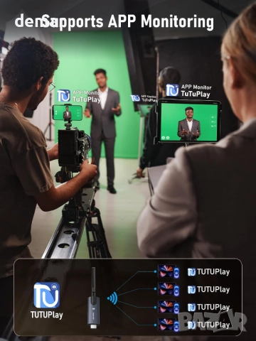 Безжичен HDMI предавател и приемник Lemorele, TuTuPlay, 5G,200 м,1080P, снимка 6 - Друга електроника - 52076191