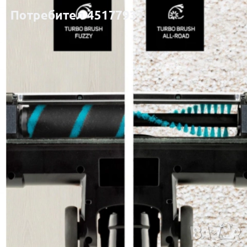 Безжична прахосмукачка 3 в 1 - IDEAL AVANT 29.6, снимка 6 - Прахосмукачки - 51447110