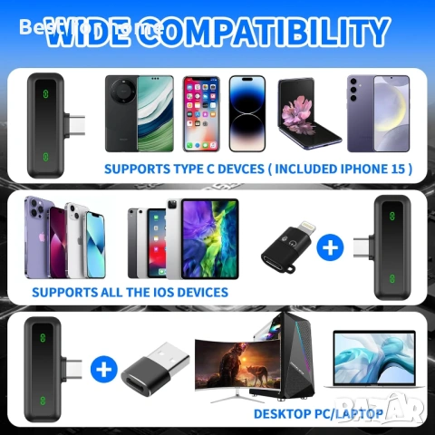 Комплект 2 бр. Безжични микрофони с LED дисплей и Шумопотискане – за iPhone, Android, iPad и PC, снимка 2 - Микрофони - 53211814