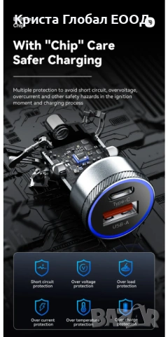 Essager 54W Метално Бързо Зарядно за Кола | USB-C PD 3.0 + USB-A QC 3.0, снимка 10 - Аксесоари и консумативи - 54005515