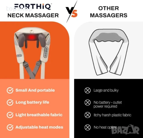 НОВ масажор за врат FORTHiQ - облекчаване на болката в дълбоките тъкани, регулируема топлина..., снимка 2 - Масажори - 50552253