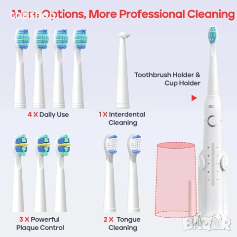 Чисто нова SEAGO Sonic четка за зъби за възрастни и деца, акумулаторни електрически четки за зъби с , снимка 9 - Други стоки за дома - 52704364