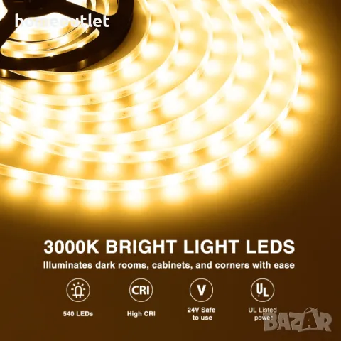 ПРОМОЦИЯ Водоустойчива LED лента, комплект от 3бр. х 5м.