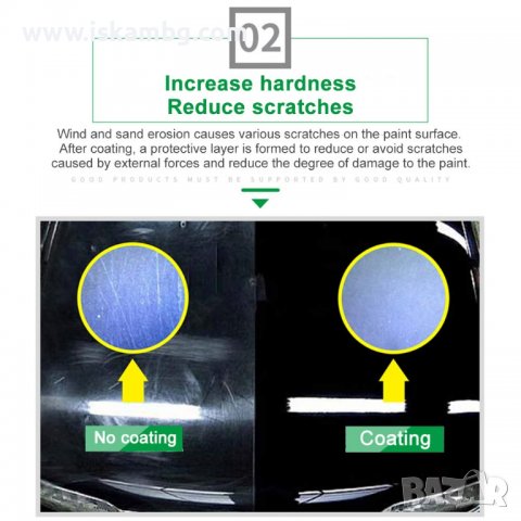 Нанокерамично защитно покритие за автомобил HGKJ S6 - код 3839, снимка 9 - Аксесоари и консумативи - 39805095