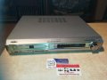 sanyо jcx-ts760 dvd receiver japan-внос sweden 0811201737, снимка 7