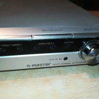 sony str-ks1000 s-master multi channel receiver, снимка 7 - Ресийвъри, усилватели, смесителни пултове - 29122830