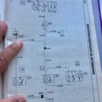 Книга за Рено 19, бензин и дизел, снимка 4 - Специализирана литература - 29471228
