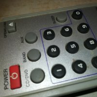 lg dvd receiver remote control 2901211628, снимка 8 - Ресийвъри, усилватели, смесителни пултове - 31602185