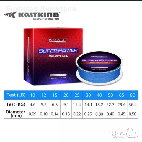 плетени влакна 