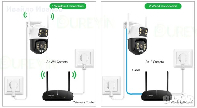 4MP или 8МР или 9МР охранителна двойна външна камера, снимка 6 - Камери - 42815709