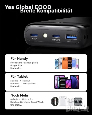 INIU Power Bank 20000 mAh 22,5 W USB-C черна, снимка 6 - Външни батерии - 55749838
