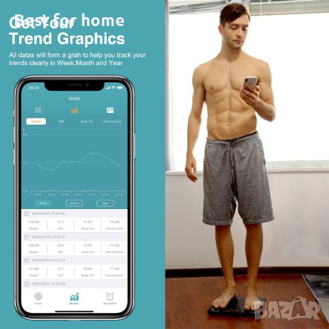 Смарт везна анализатор ZOETOUCH Bluetooth Body Fat Scale, снимка 7 - Други - 42791764