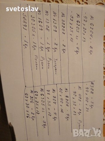 Лагери, снимка 4 - Резервни части за машини - 30204403