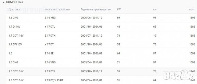 Ключ, кормилната колона за чистачки MD23224 OPEL, снимка 3 - Части - 39613871