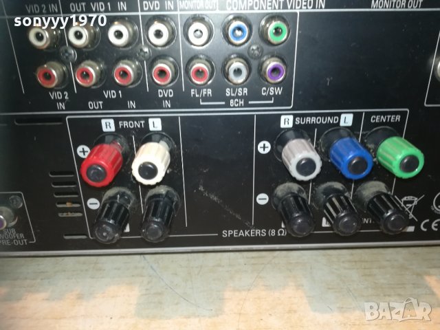 harman/kardon avr 132/230 receiver-внос germany, снимка 17 - Ресийвъри, усилватели, смесителни пултове - 30304097