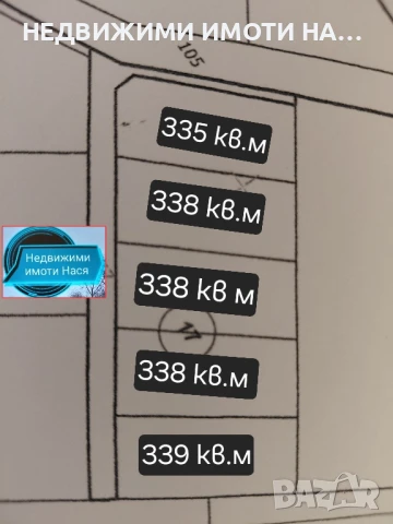 Парцели за строеж 