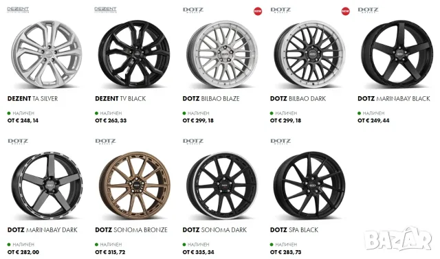 ДЖАНТА/ДЖАНТИ за TESLA MODEL 3 / 18" / 19" / 20", снимка 4 - Гуми и джанти - 56279047