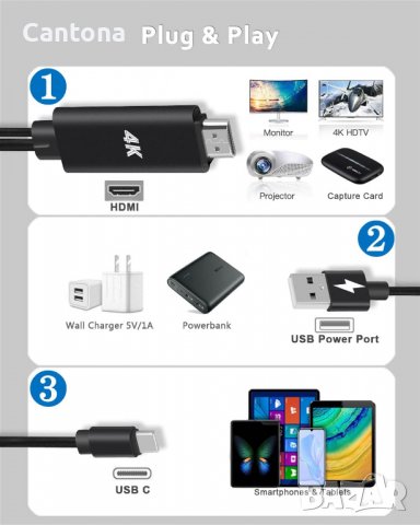 MHL HDMI адаптер към TV, монитор, проектор - USB Type C Android устройство 4К HD с USB захранване., снимка 2 - Кабели и адаптери - 37602750