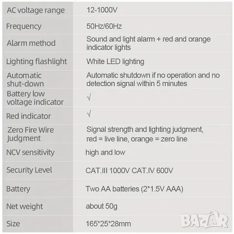 ⚡ Дигитален волтметър SANSMART – измервай бързо, точно и безопасно до 1000V! ⚡, снимка 2 - Други инструменти - 50083834