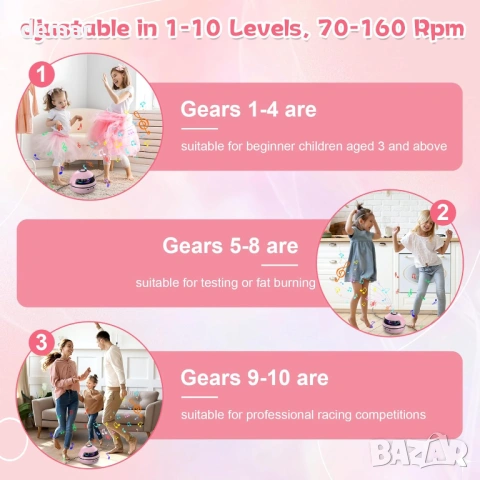 Музикална машина за скачане на въже с брояч за възрастни и деца, дистанционно, 10 скорости, снимка 3 - Музикални играчки - 53943662