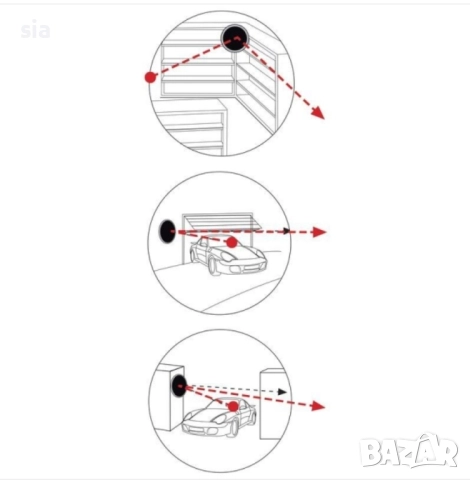 Изпъкнало огледало, Огледало за излизане от път/ гараж, паркиране , снимка 2 - Аксесоари и консумативи - 36495221