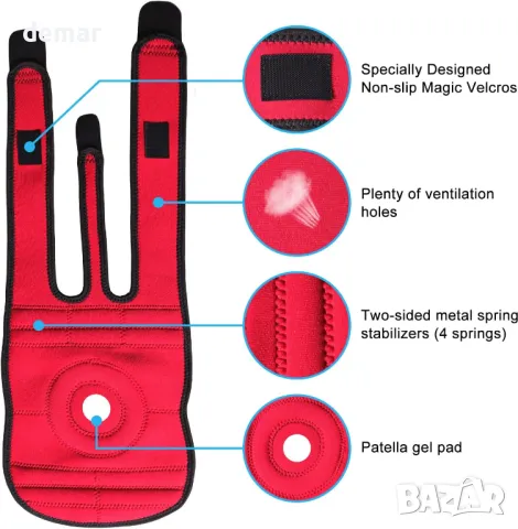 Наколенка Anoopsyche за мъже/жени с гел подложка и странични стабилизатори, снимка 4 - Други спортове - 49931000