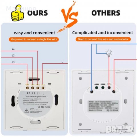 Умен, стенен ключ. Smart WiFi switch, снимка 4 - Други - 31671319