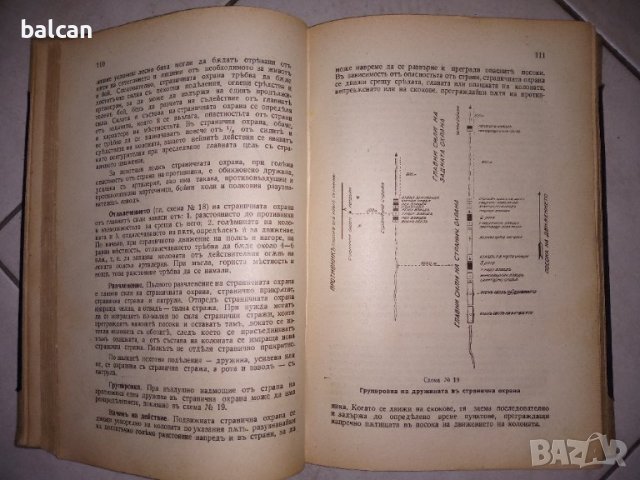 Стар учебник по "Обща тактика" на военното на негово величество училище , снимка 6 - Учебници, учебни тетрадки - 37750157