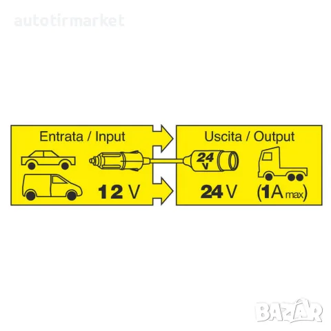 Конвертор на напрежение към запалка 12/24V – LAMPA 98088, снимка 3 - Аксесоари и консумативи - 56052555