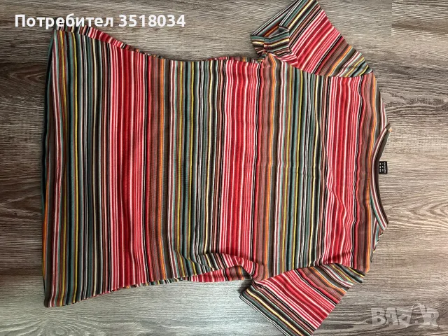 Разпродажба на дрехи , снимка 4 - Потници - 56058487