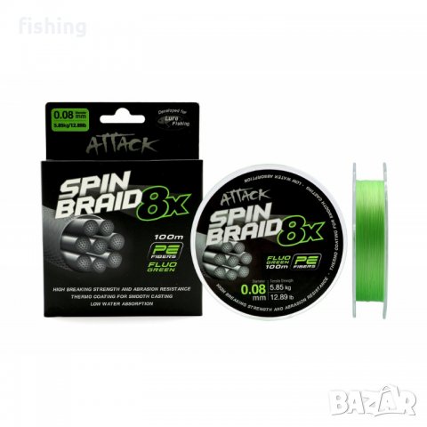 Плетено влакно Formax Spin Braid 8x - 100м 0,08мм до 0,20мм, снимка 5 - Такъми - 35032564
