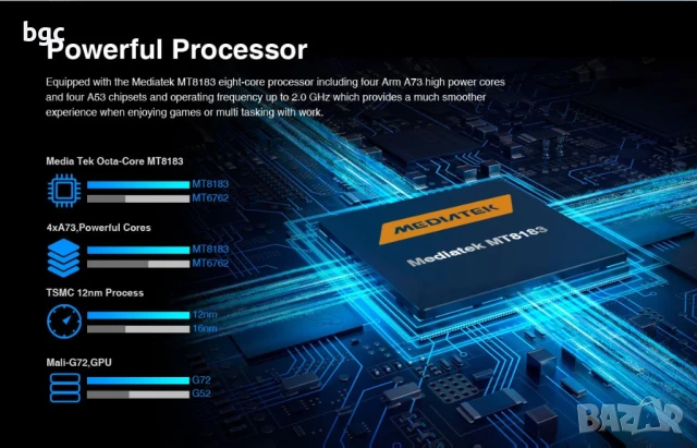 НОВ 10.1" Таблет  N-ONE NPad S 10.1inch Tablet Pad 1280X800 HD 4GB 64GB Android 12 MTK8183 8-Cores 6, снимка 4 - Таблети - 50471465