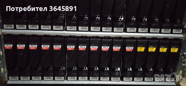 Сторидж  DELL EMC DAE KTN-STL3,15x 2TB HDD, 2x SAS Controllers 2x 400W PSU, снимка 4 - Друга електроника - 44779229