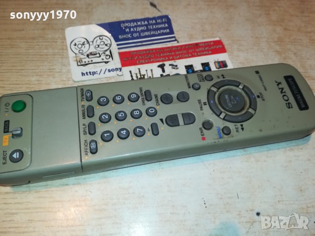 SONY RMT-V288C REMOTE-ВНОС FRANCE 1712211951, снимка 3 - Дистанционни - 35174557