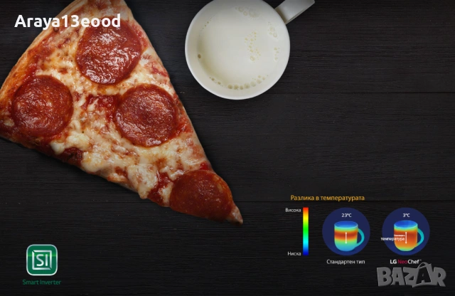 LG Микровълнова фурна, Smart Inverter технология, Easy Clean покритие, LED дисплей, 1150 W, 23 л, снимка 8 - Микровълнови - 53912535