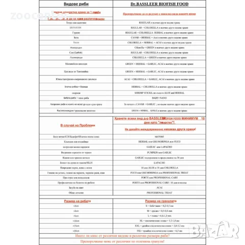 PROFESSIONAL CARE DR. BASSLEER BIOFISH FOOD -насипна промо цена !, снимка 3 - Други - 49730212