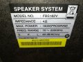 поръчани-lg fbs162v 2x160w/4ohm-2бр тонколони-germany 1408211800, снимка 14