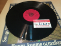 ПЕСНИ КОИТО ОСТАВАТ-ПЛОЧА 2204222109, снимка 4