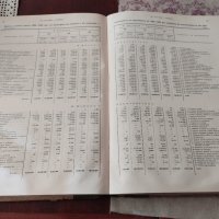 Книги годишник Царство България, снимка 3 - Специализирана литература - 42754183