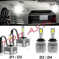 HID Ксенон Крушки Н1 Н7 4300K 6000K 35W 12V, снимка 13 - Аксесоари и консумативи - 31964949