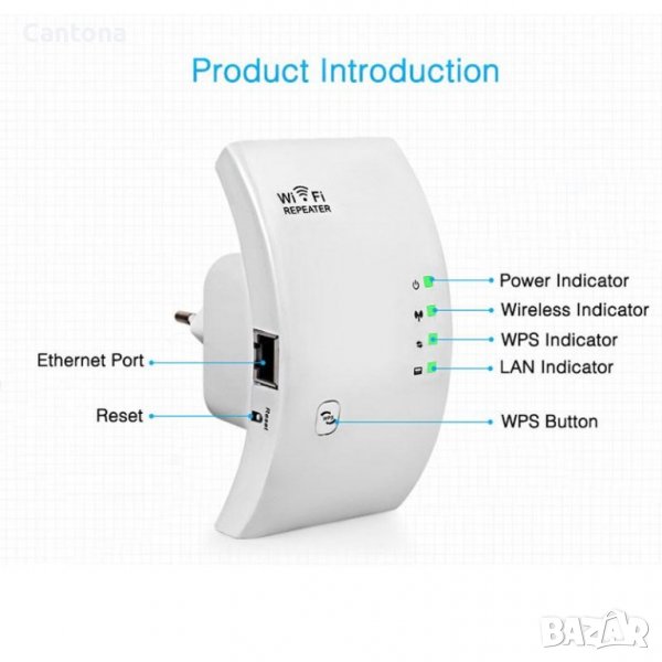 БЕЗЖИЧЕН WIFI REPEATER - ПОВТОРИТЕЛ 300MBPS, снимка 1