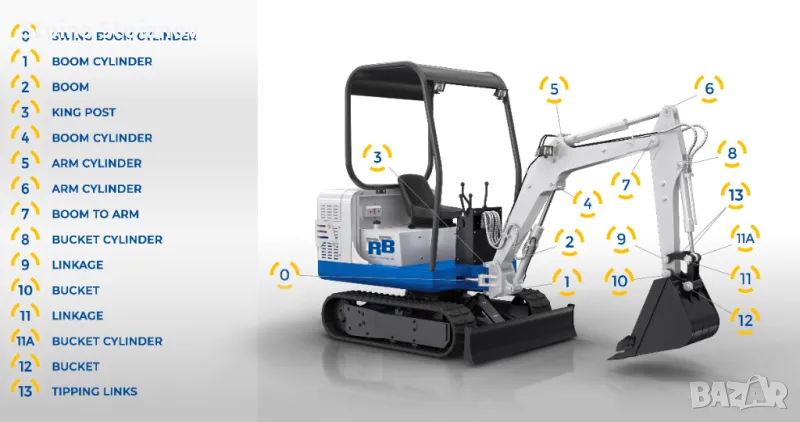 Пинове Клиновe Втулки за Мини Багери  Кубота,Волво,Атлас Бобкат и др., снимка 1