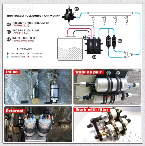 12V 3bar.OEM-038 3-5bar.OEM-044 Външна горивоподкачваща горивна подкачваща помпа, снимка 6 - Части - 49776207