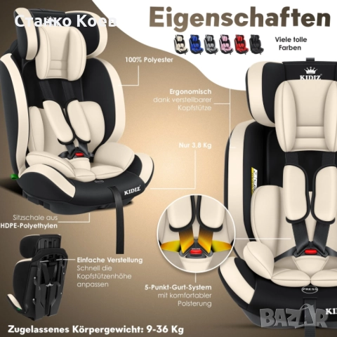 Детско столче за кола, Група 1+2+3, 9-36 кг - НОВО, снимка 4 - Столчета за кола и колело - 52753699