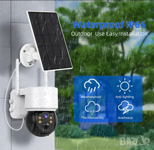 4LED куполна камера със соларен панел, снимка 2 - HD камери - 49982868